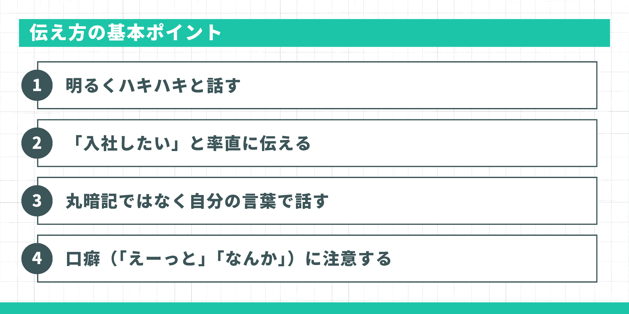 伝え方の基本ポイント（明るくハキハキと話す、「入社したい」と率直に伝える、丸暗記ではなく自分の言葉で話す、口癖に注意する）