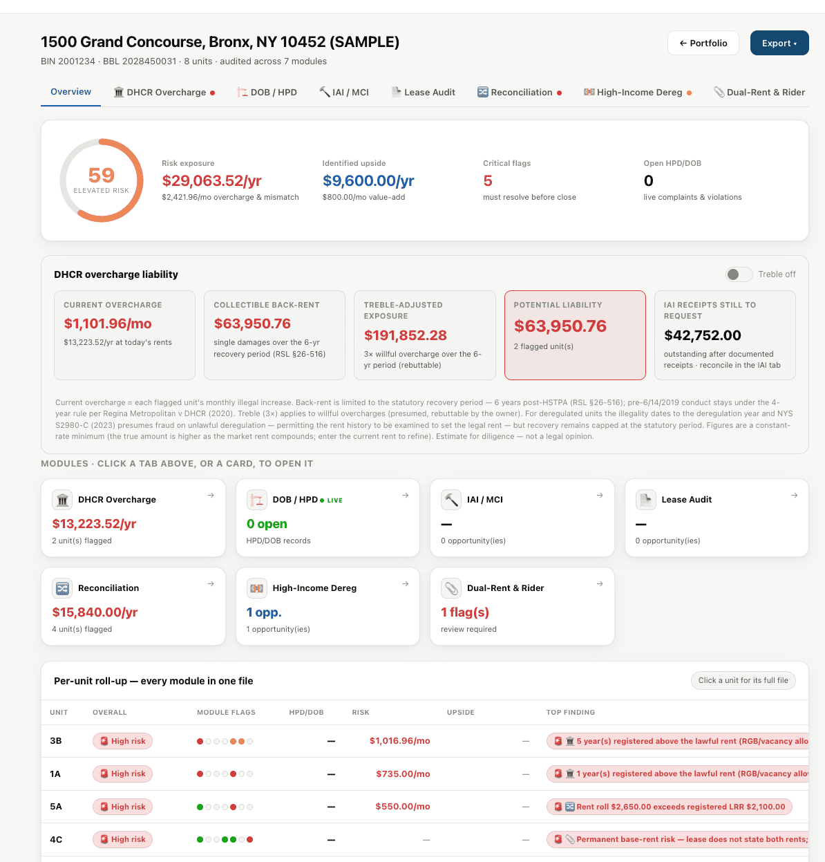 baserentiq DHCR compliance audit tool showing risk score and module overview
