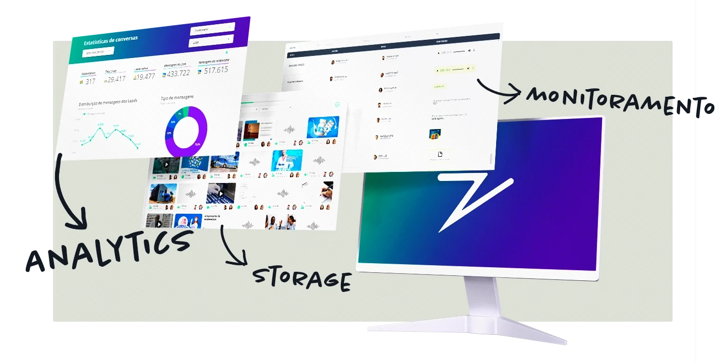 Monitor com o símbolo de Zapper e telas com as soluções de analytics, storage e monitoramento da ferramenta