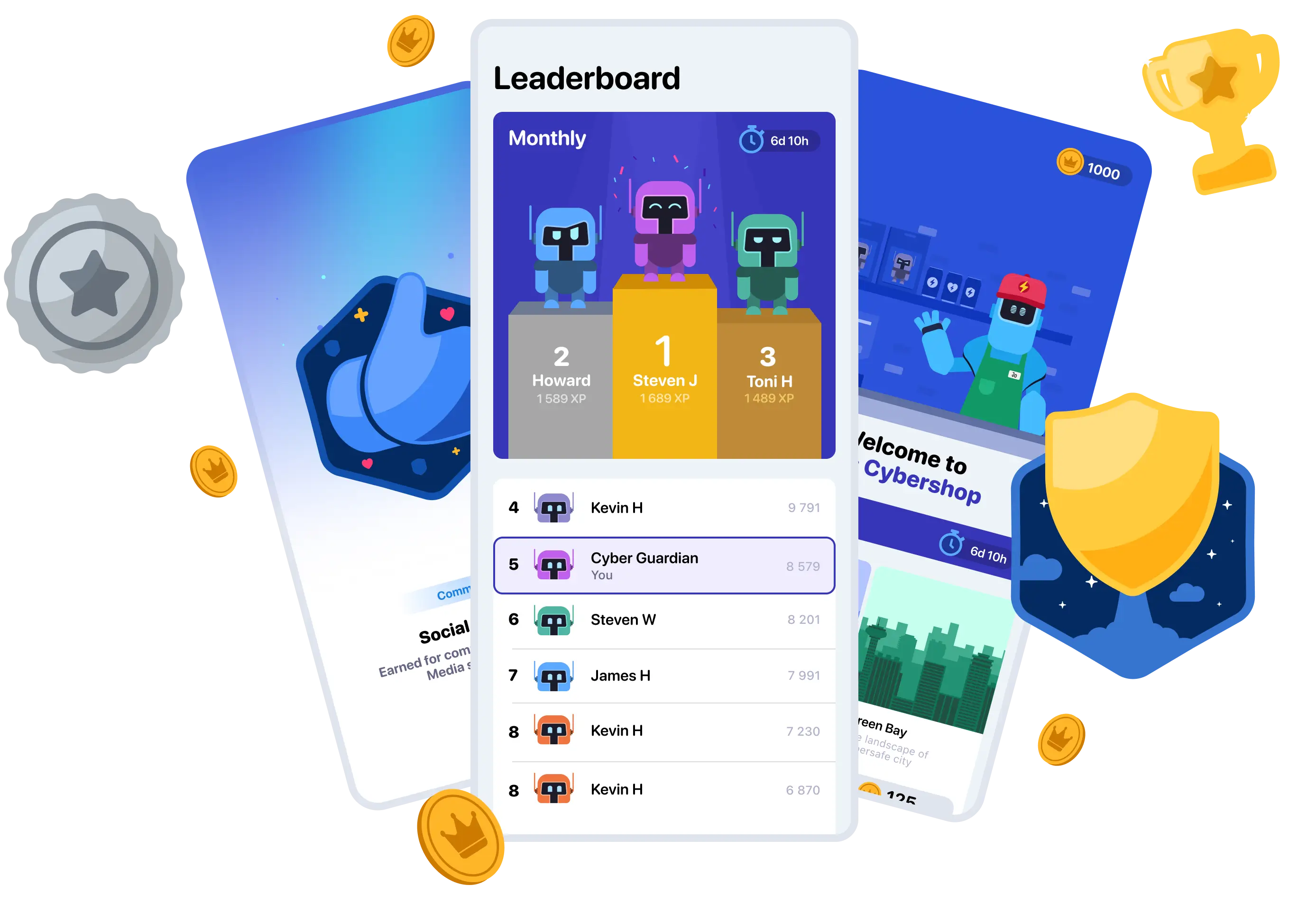 Prventi gamification hero image