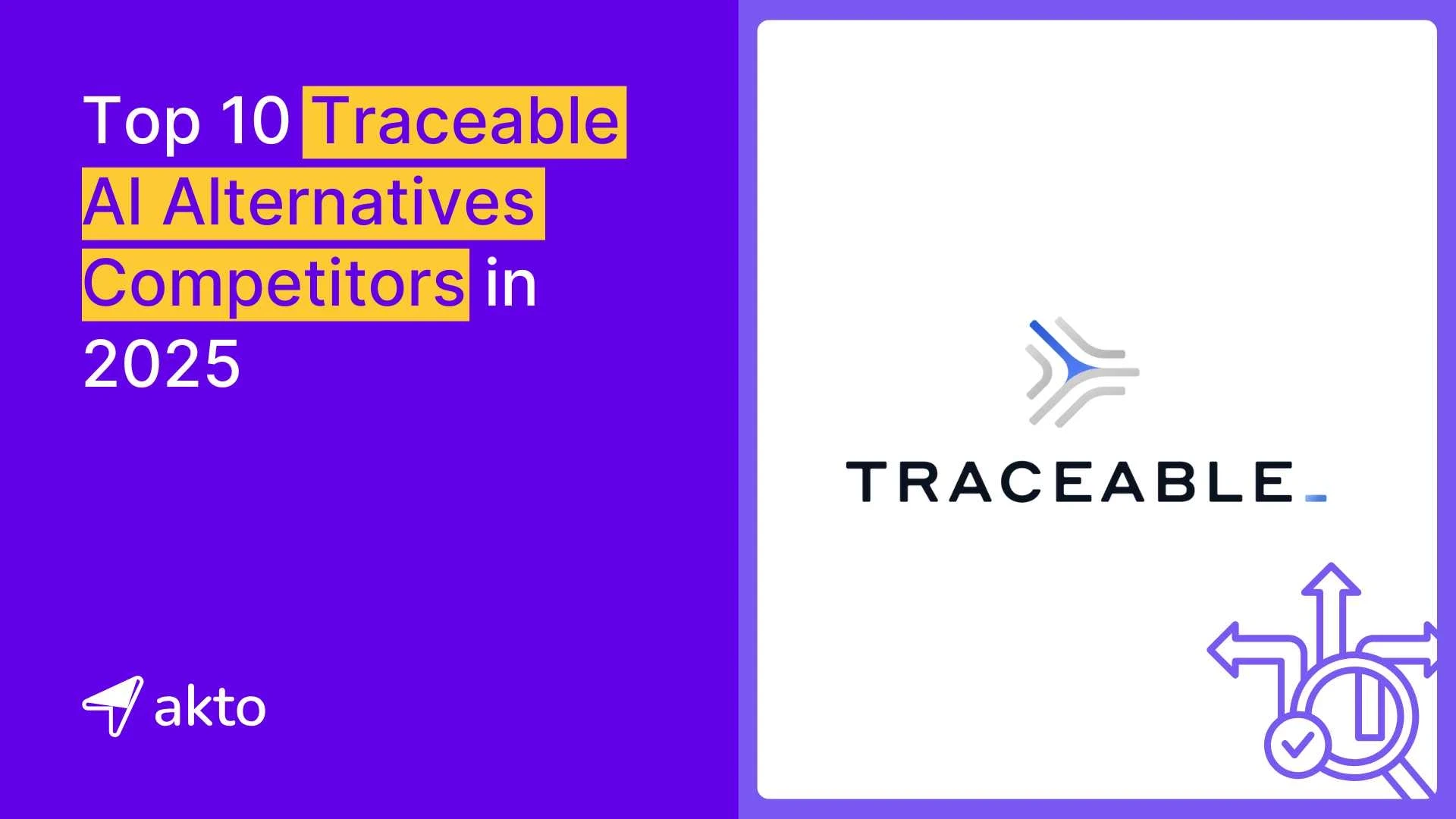 Traceable Alternatives and Competitors