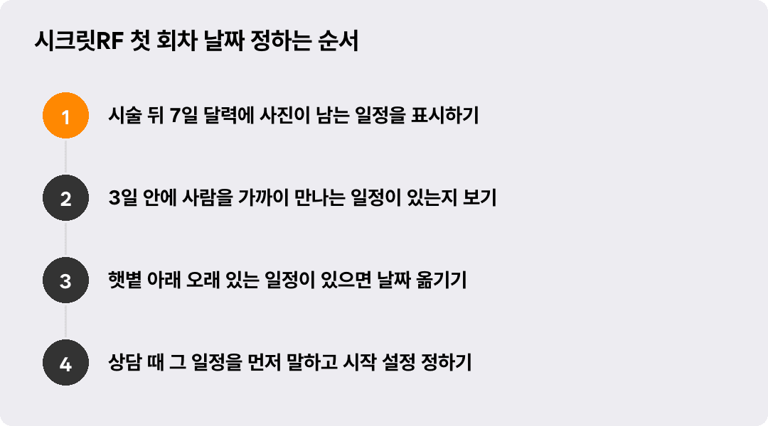 시크릿RF 첫 회차 날짜 정하는 순서