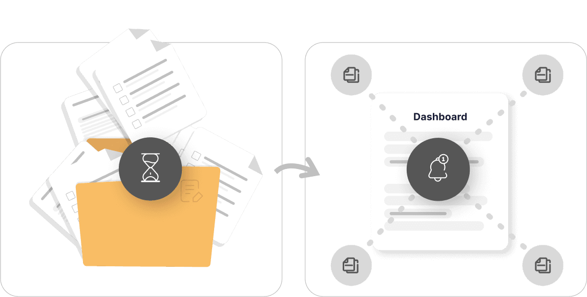 disability law firm dashboard before and after
