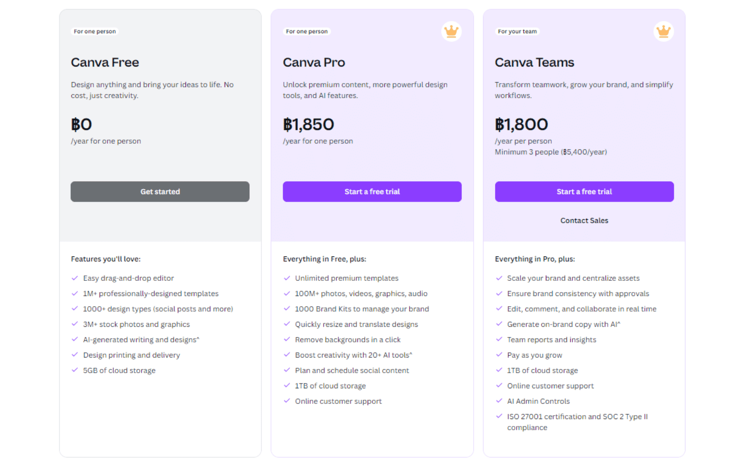 canva-pricing