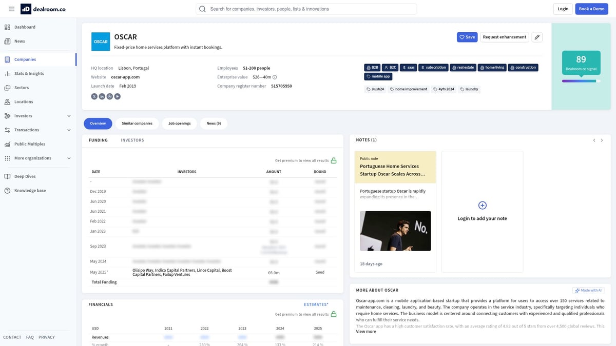 8 Inspiring Startups in Lisbon to Watch in 2025 - OSCAR