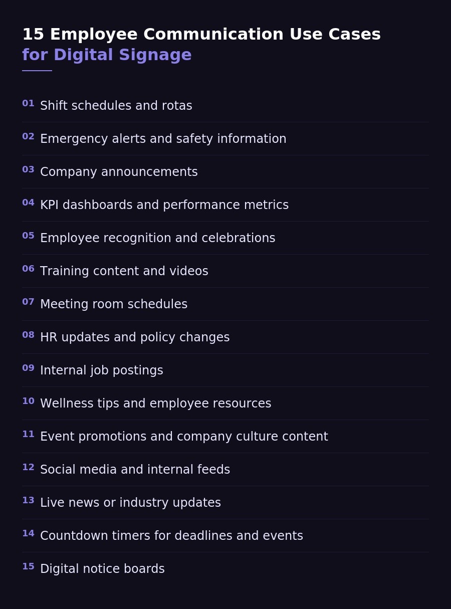 digital signage employee communication use cases