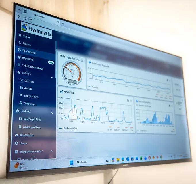 The Hydralytix dashboard on a wall display showing live intake pressure and flow rate for a water network