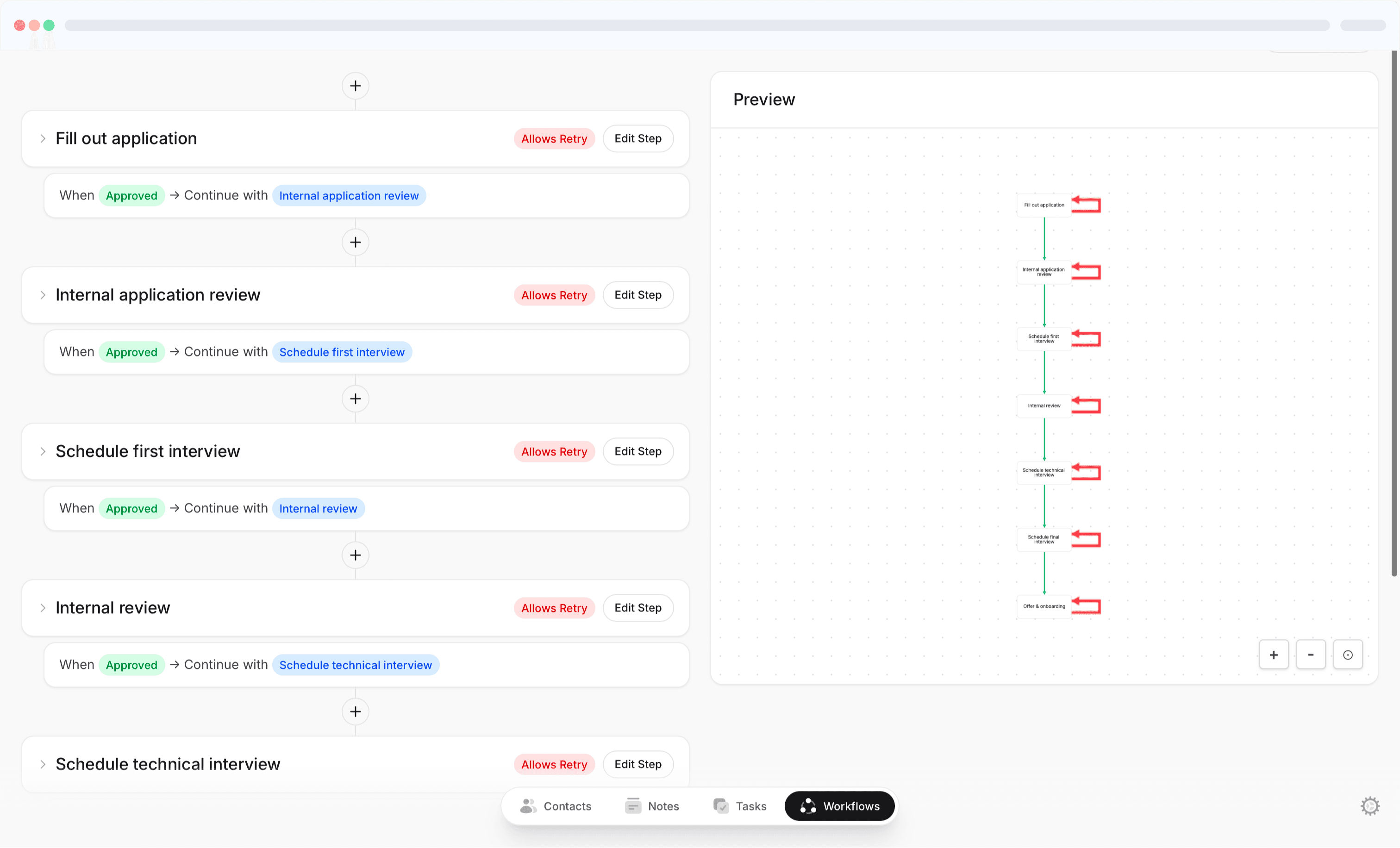 hiwork client portal with steps to hiring