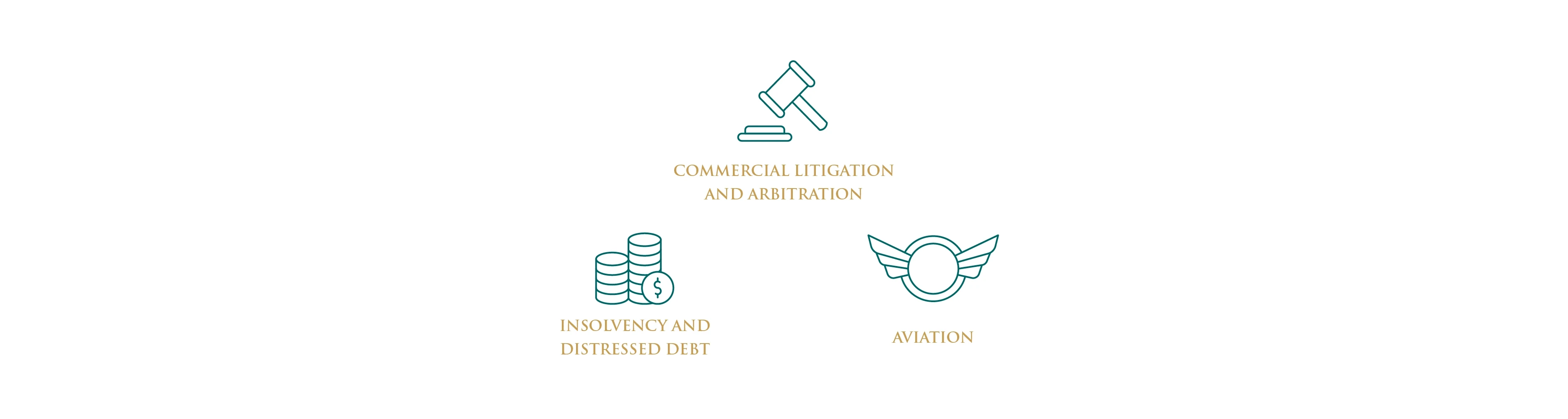 Alius Law practice areas icons – gavel for commercial litigation and arbitration, stacked coins for insolvency and distressed debt, winged circle for aviation expertise, in teal line art by Teatime Studio.