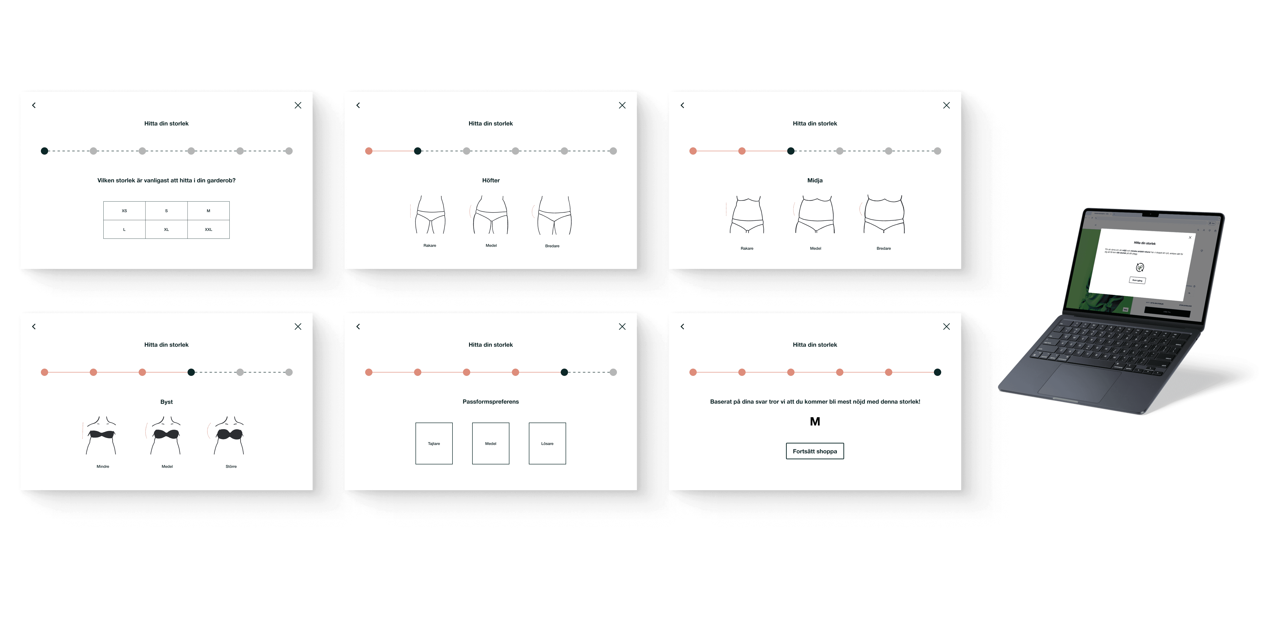 A visual representation of all the steps in the 'Find My Size' feature. The image displays six different UI screens guiding users through the process, including selecting common sizes, hip shape, waist shape, bust size, fit preference, and the final recommended size. A laptop on the right side of the image shows the introduction screen of the tool.