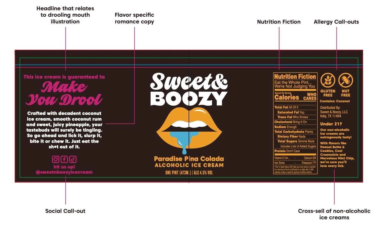 Sweet & Boozy ice cream packaging flat design file breakdown from brand guidelines brown full packaging