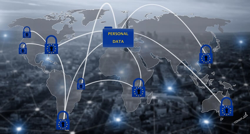 Data Privacy Compliance