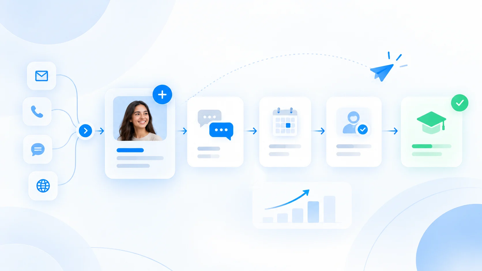 From Inquiry to Enrollment: A Lead-Follow-Up System for Tutoring Businesses