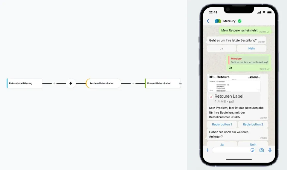 Smartphone mit Chatverlauf und Zeitachse zur Prozessdarstellung steht für strukturierte Nutzerführung und automatisierte Workflows mit mercury.ai