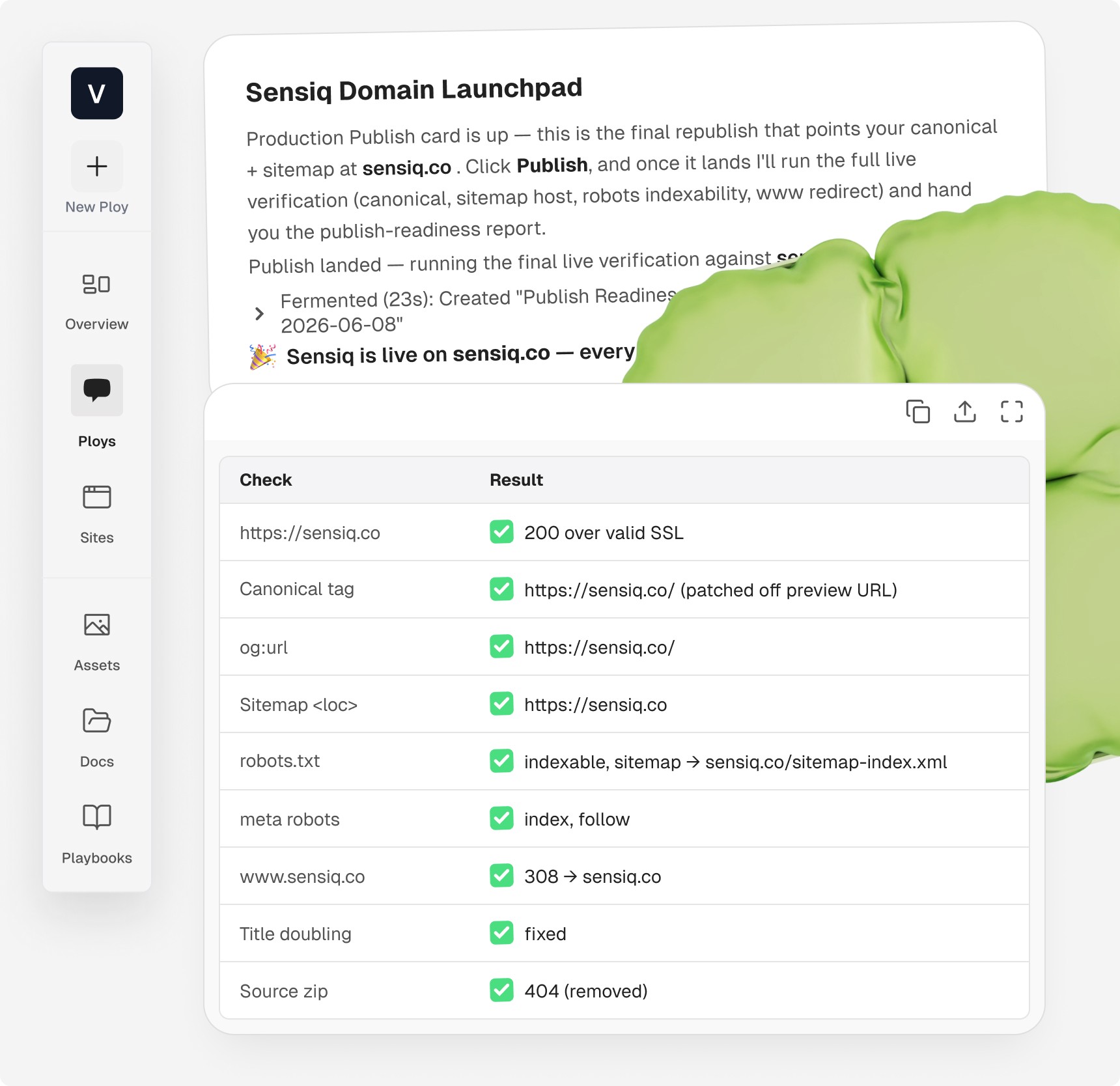 Ploy publish-readiness report for sensiq.co: all checks passing, including valid SSL, correct canonical tag, og:url, sitemap, indexable robots.txt, and www-to-root redirect.