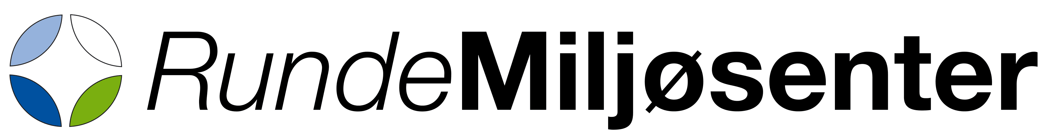 Logo of Rundt Miljøsenter featuring stylized text with green and blue accents.