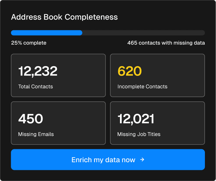 An image of Dreelio's in app customization feature