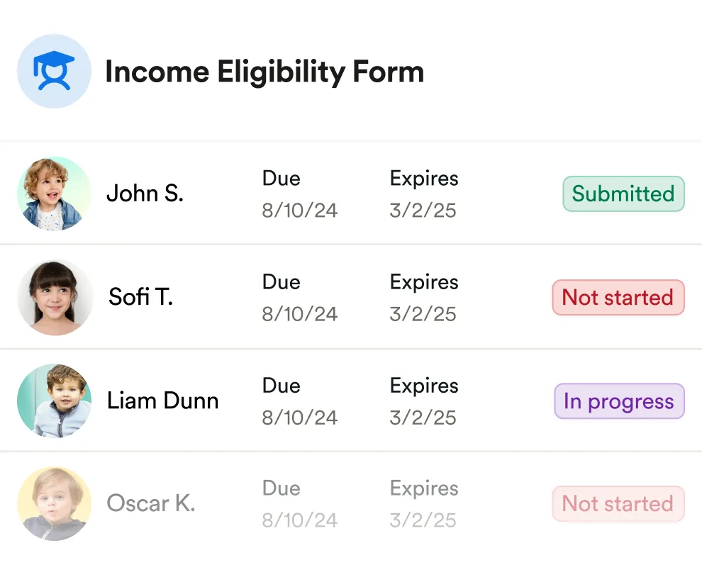 Income eligibility form tracker showing student submission statuses