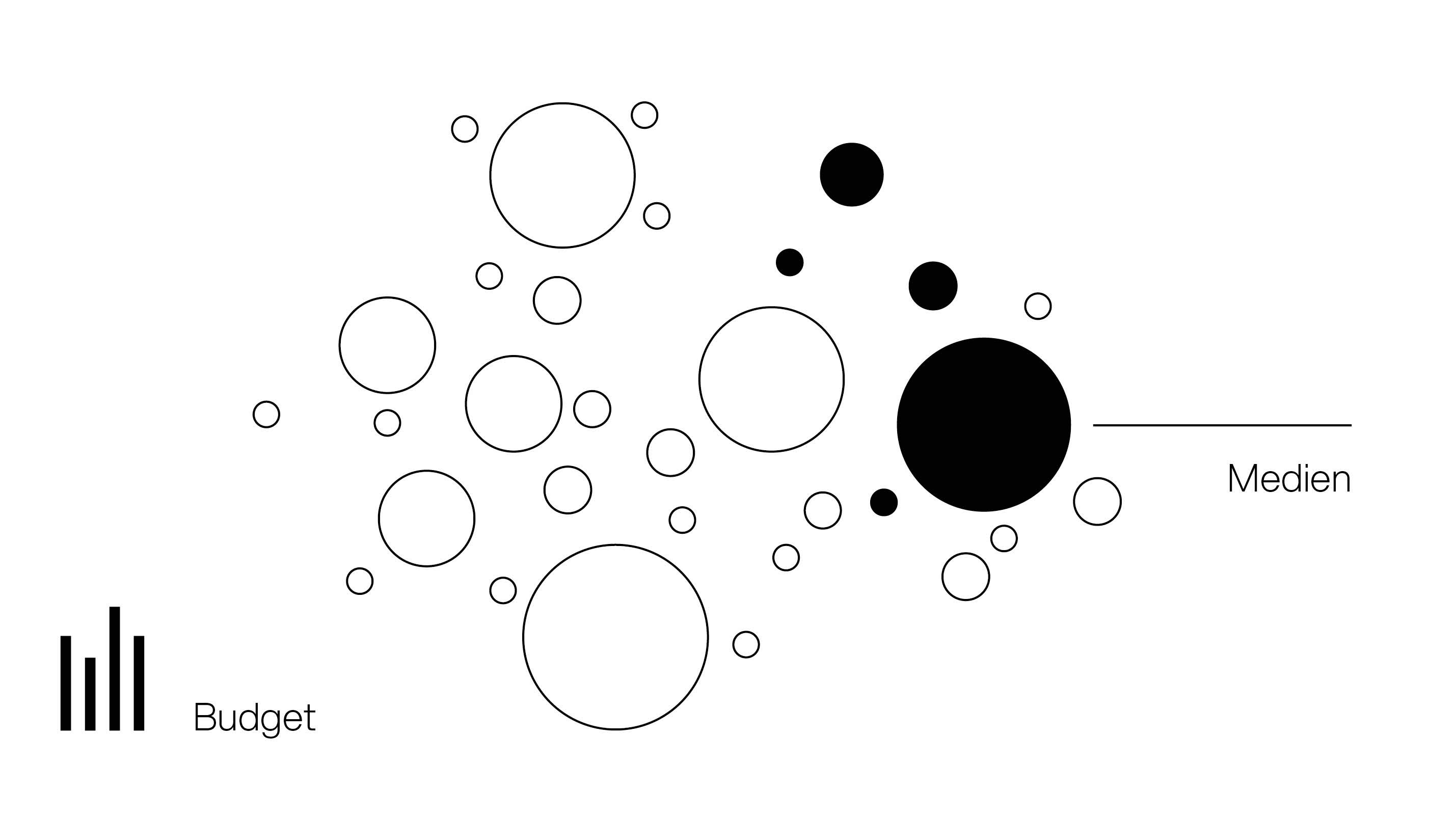 Schematische Darstellung von B2B-Zielgruppenverteilung — Personen-, Pfeil- und Zeitglas-Icons visualisieren Reichweite und Timing für technische Industrie, CONQUEST Mediaplanung