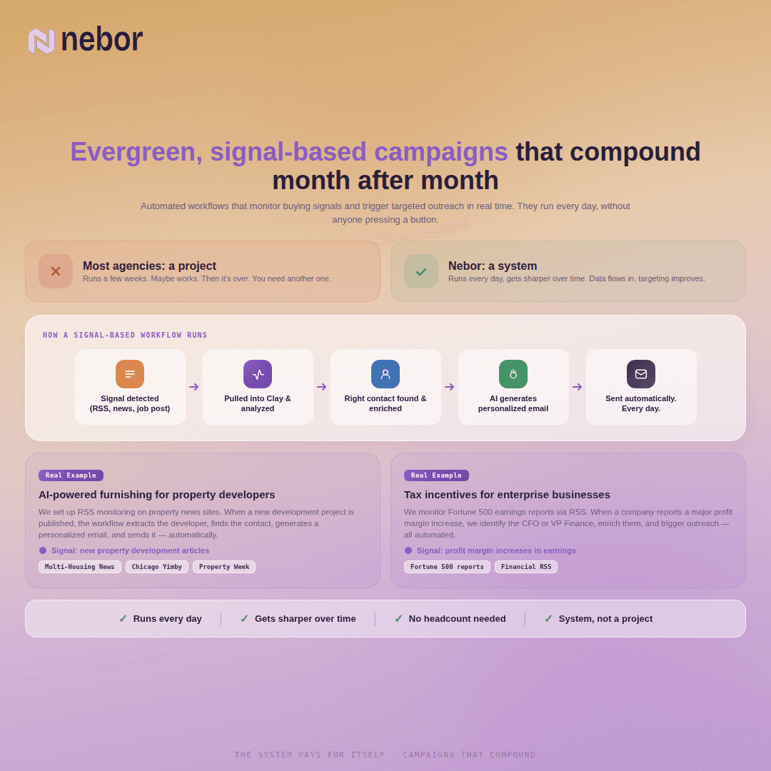 Nebor's signal-based campaign workflows