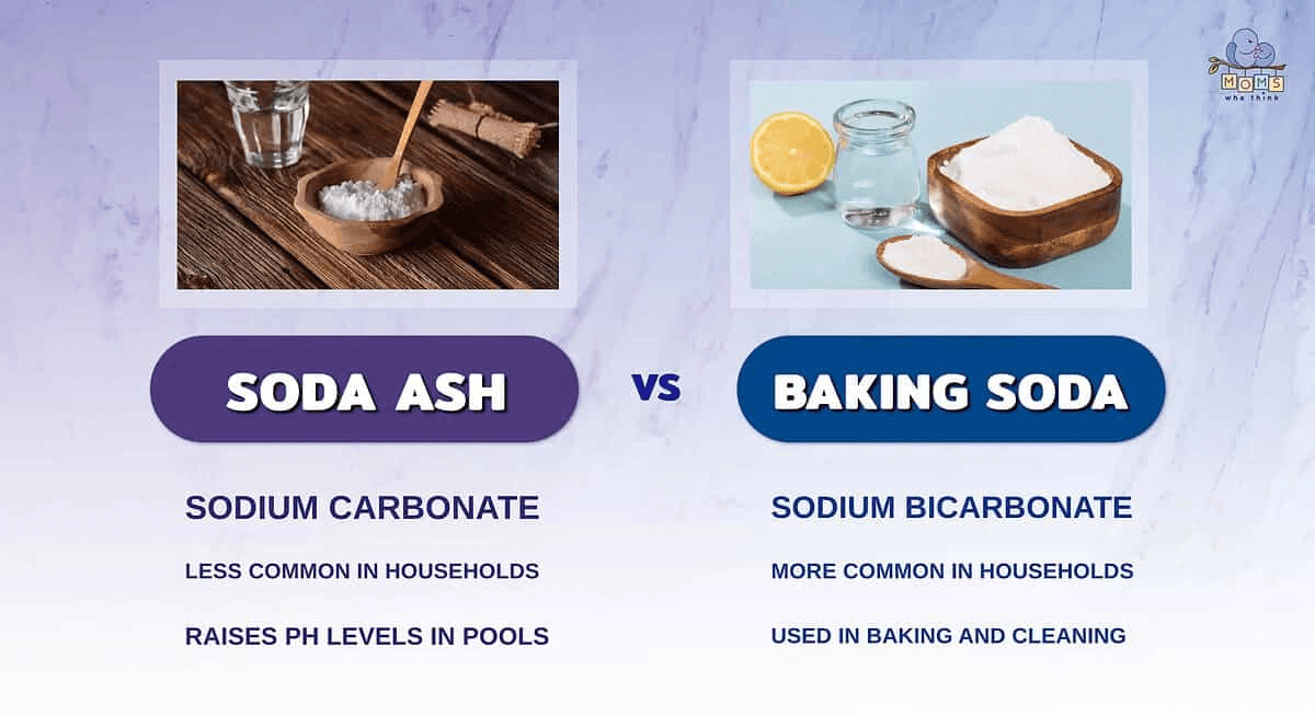 Soda Ash vs Baking Soda for Pools: What’s the Difference?