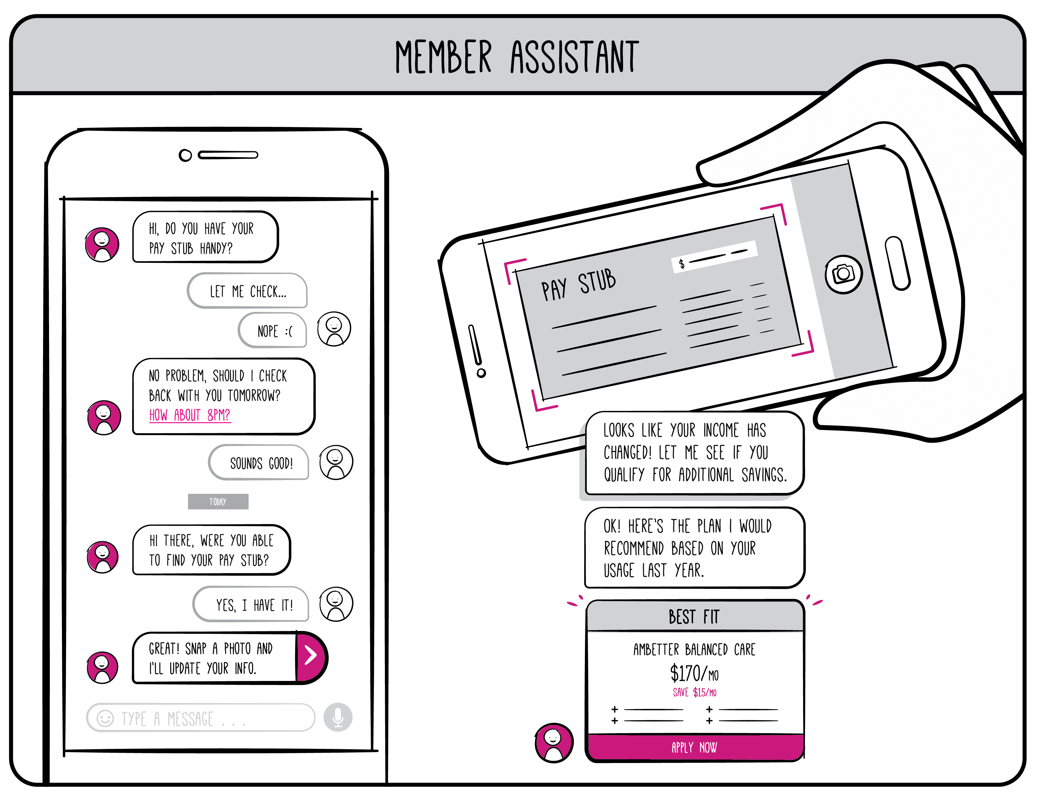 Storyboard for Virtual Member Assistant to help with income reporting and enrollment via CUI