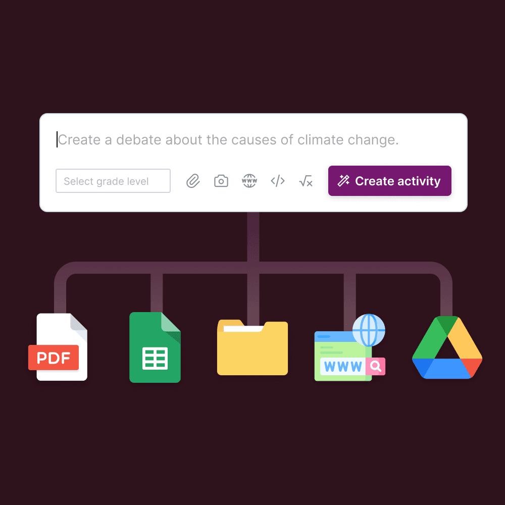 Diagram showing content upload in the form of PDFs, excel sheets, folders, youtube videos, and web links.
