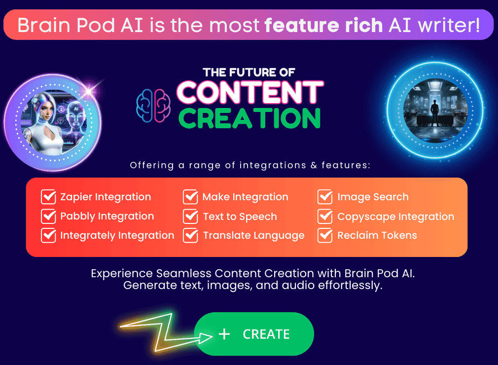 BrainPod.ai