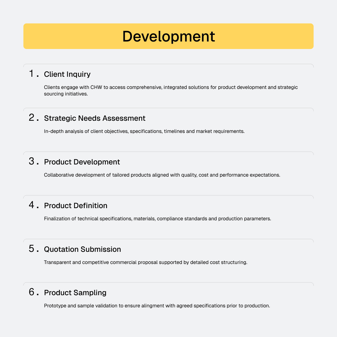 interface of the freight platform