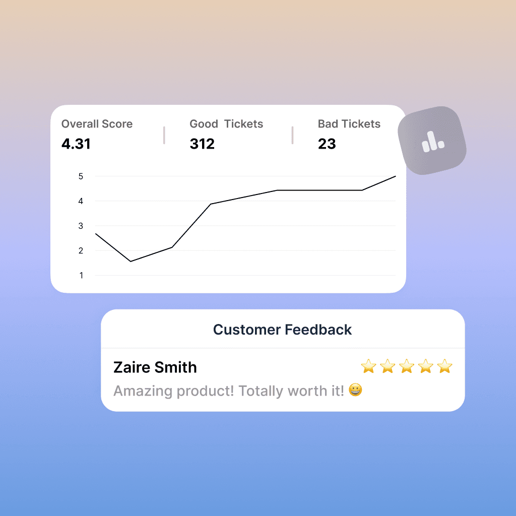 Customer feedback and ticket performance dashboard, showing overall score, good and bad tickets, and a 5-star review from Zaire Smith.