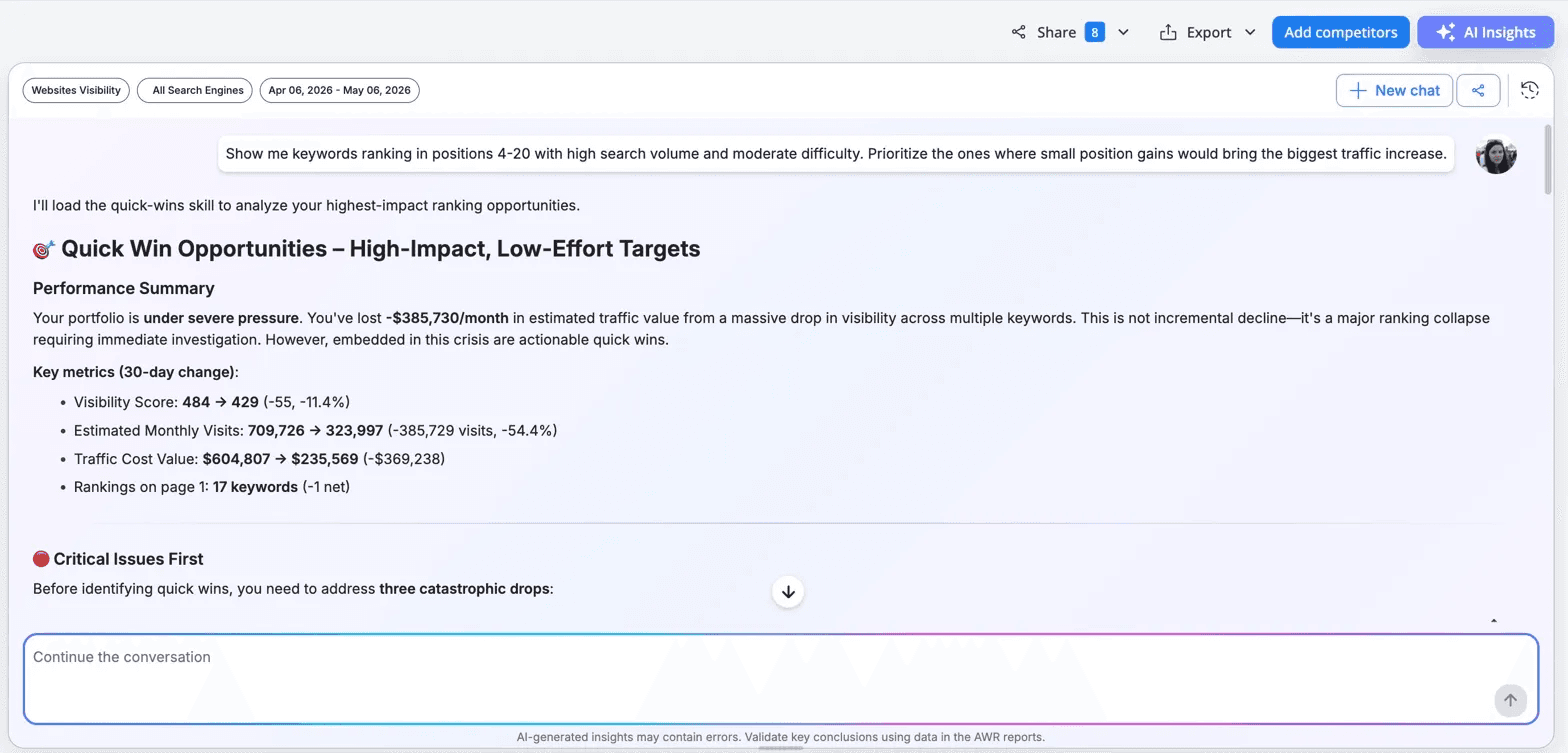 quick-wins-finder-keyword-opportunities-awr-ai-insights
