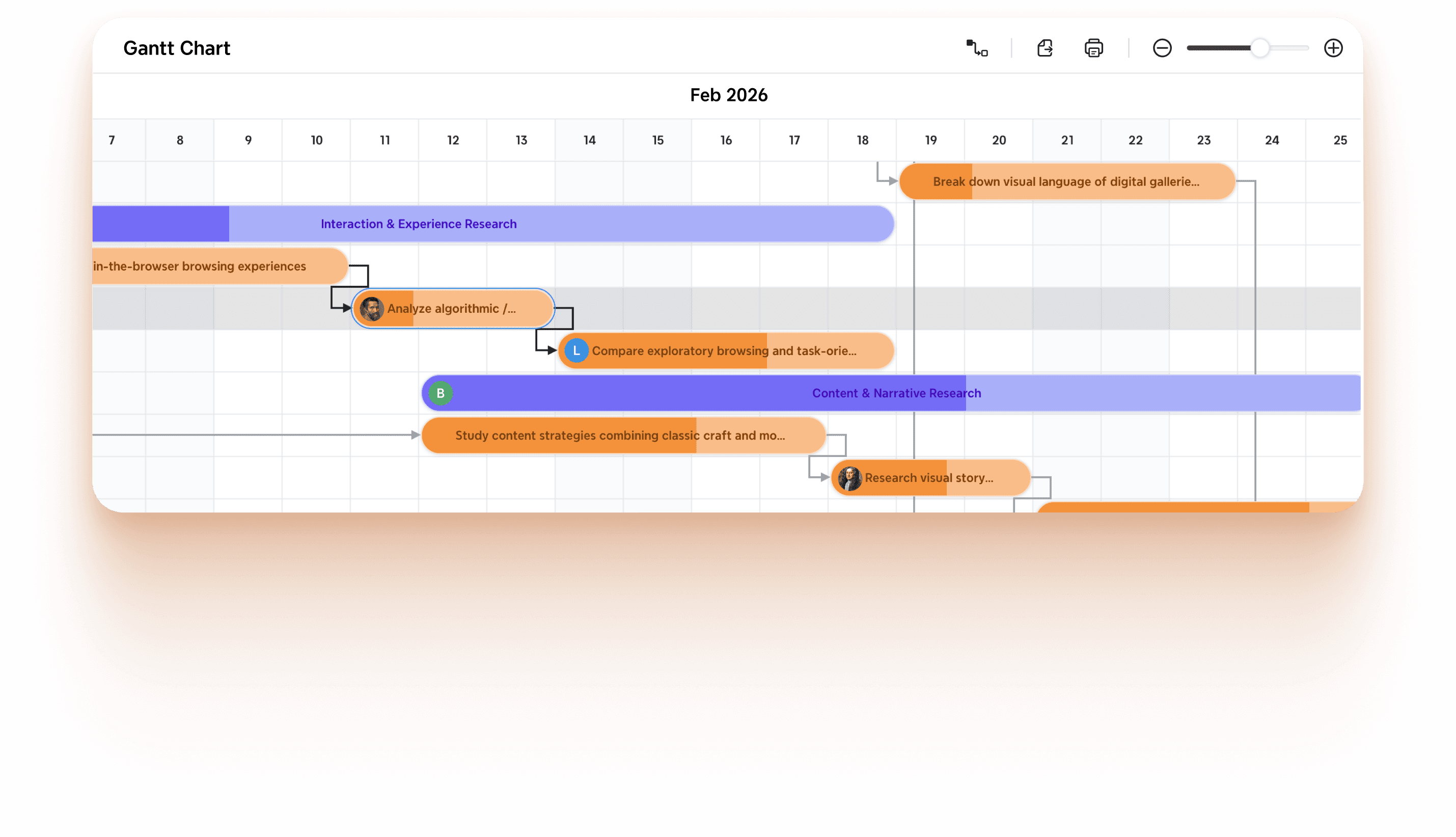 Gantt Chart in Xmind — visualize project timelines, track task dependencies, and manage progress with clarity.