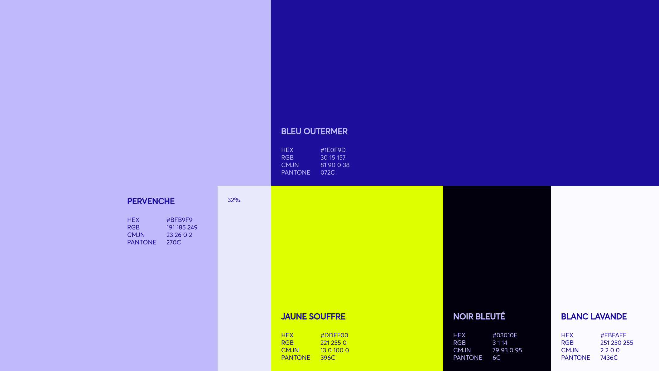 Charte graphique de Valorank