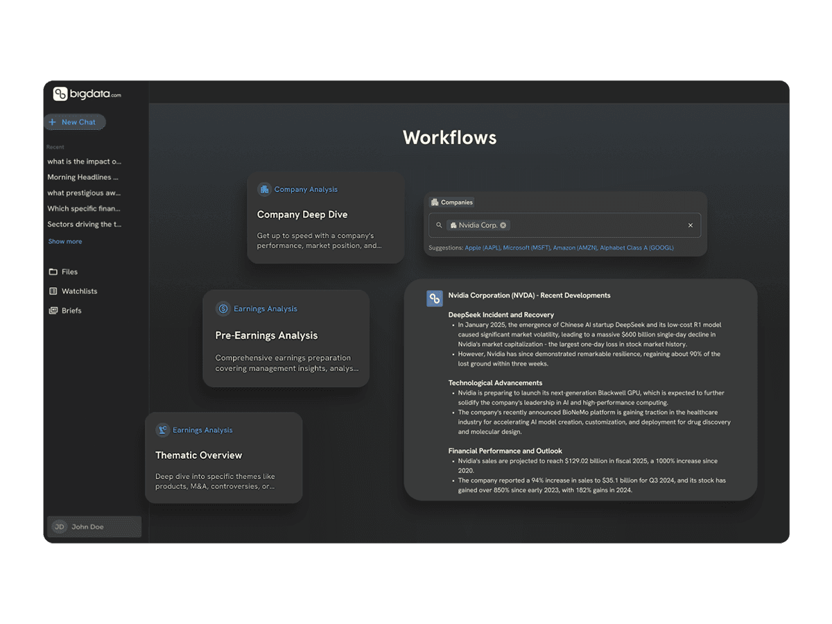Workflows
