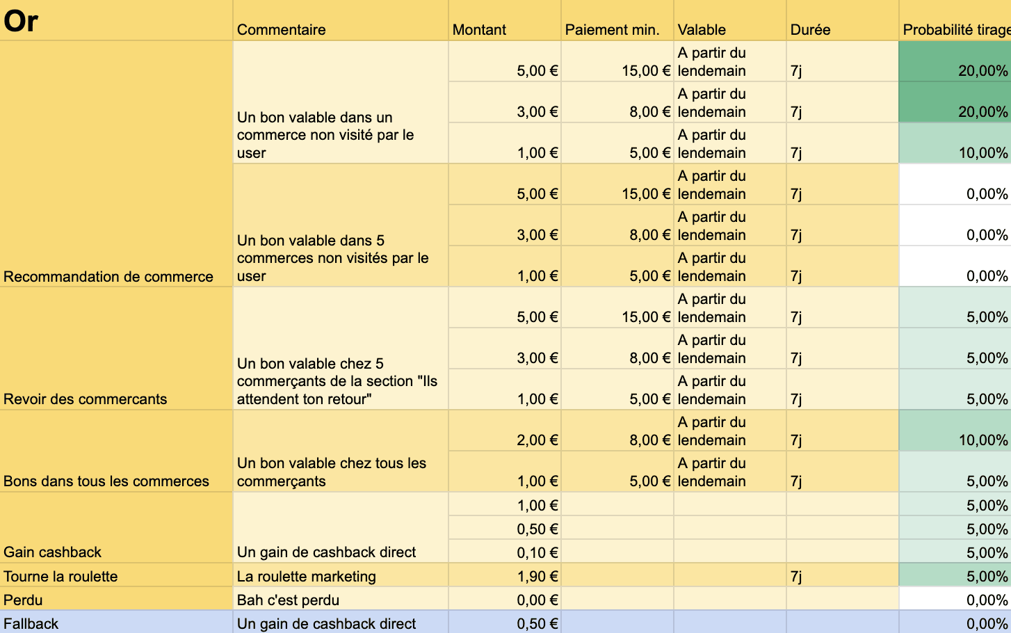 Une image contenant texte, capture d’écran, nombre, Police

Le contenu généré par l’IA peut être incorrect.