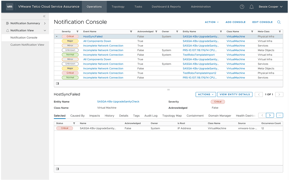 TCSA — overview state