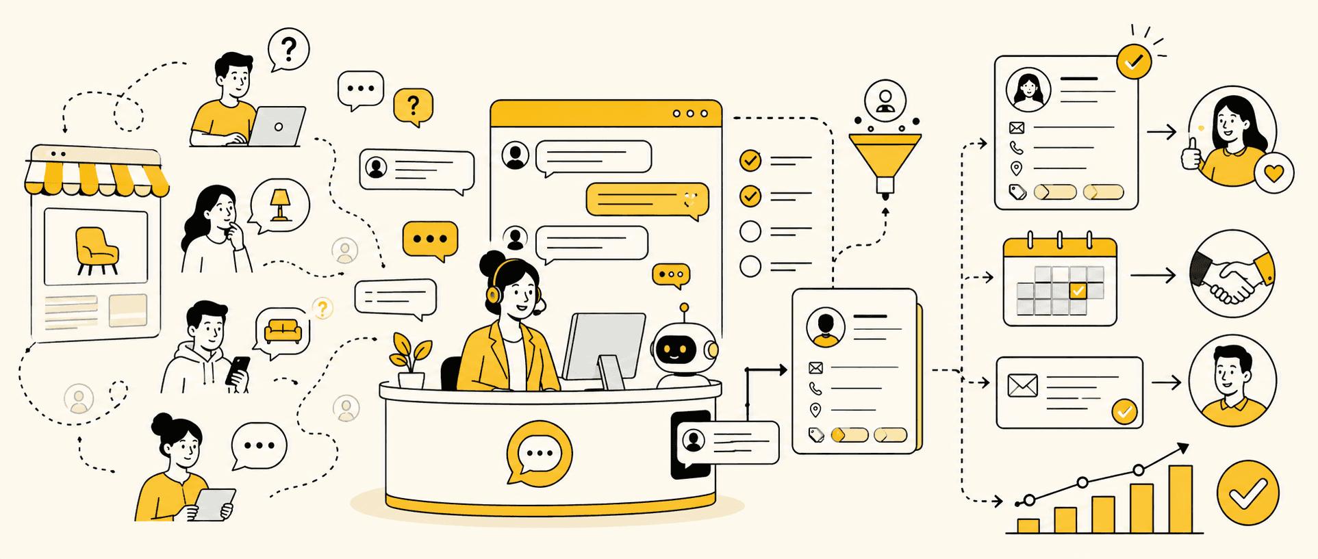 patient communication tools