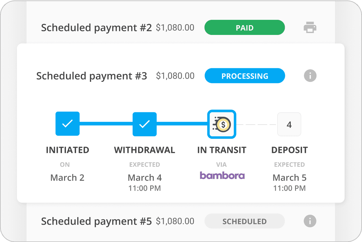 Payment Tracking and Automate Collections