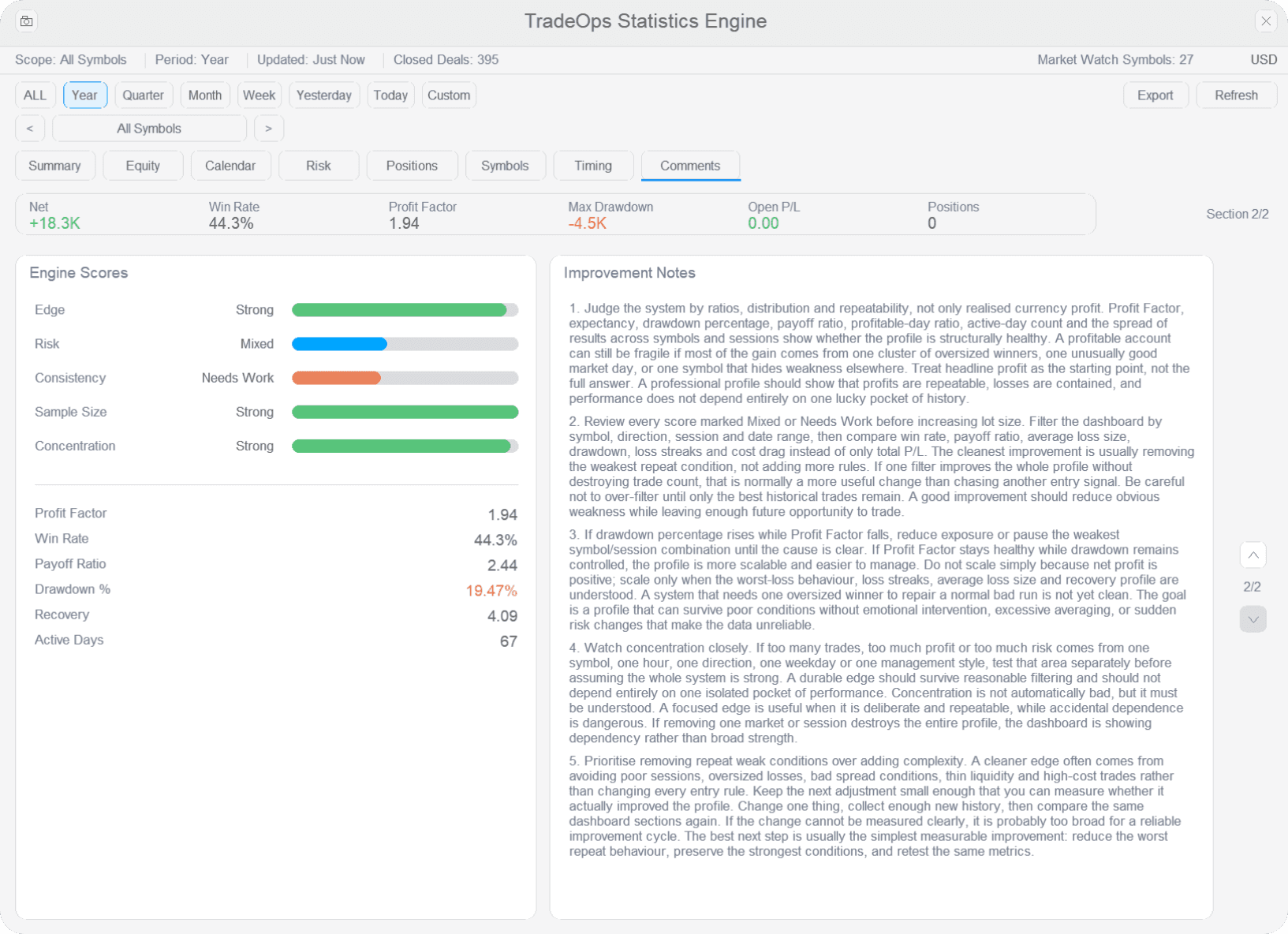 TradeOps performance dashboard 6