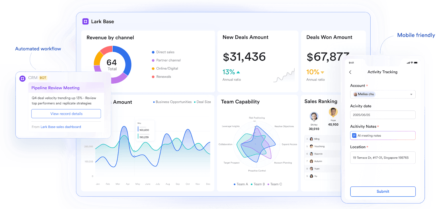 Lark base: insights for your team