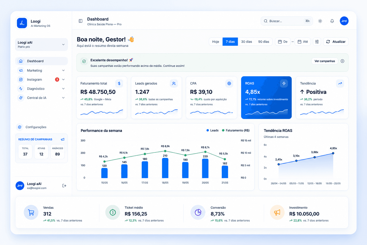 Business dashboard showing revenue, deals, customer list, growth chart, and new activity. 