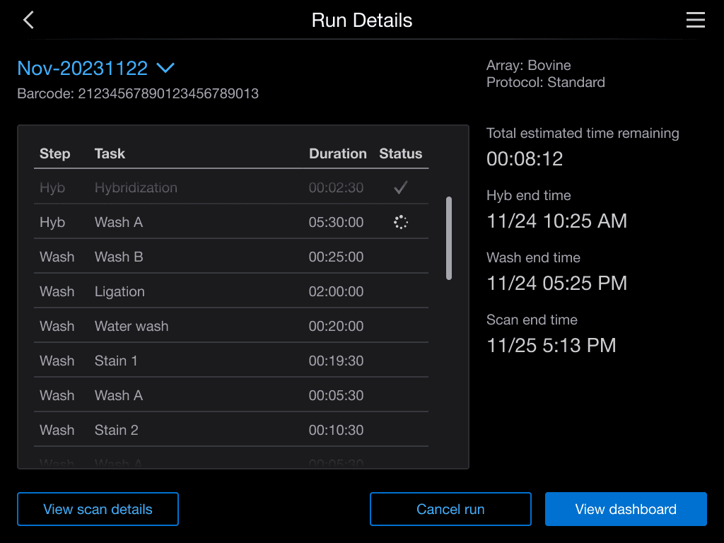 Run Details