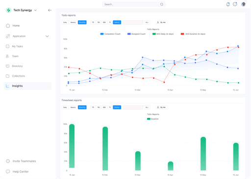 Peerbie - Be more productive with your team