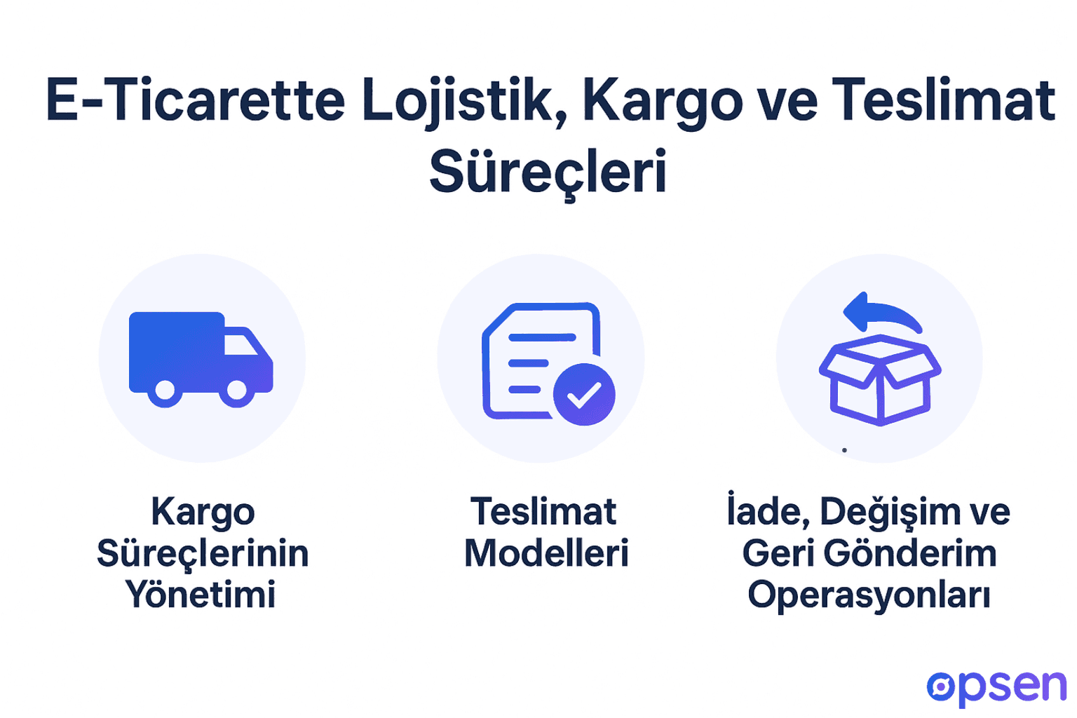 E-Ticarette Lojistik Kargo Ve Teslimat Süreçleri&nbsp;