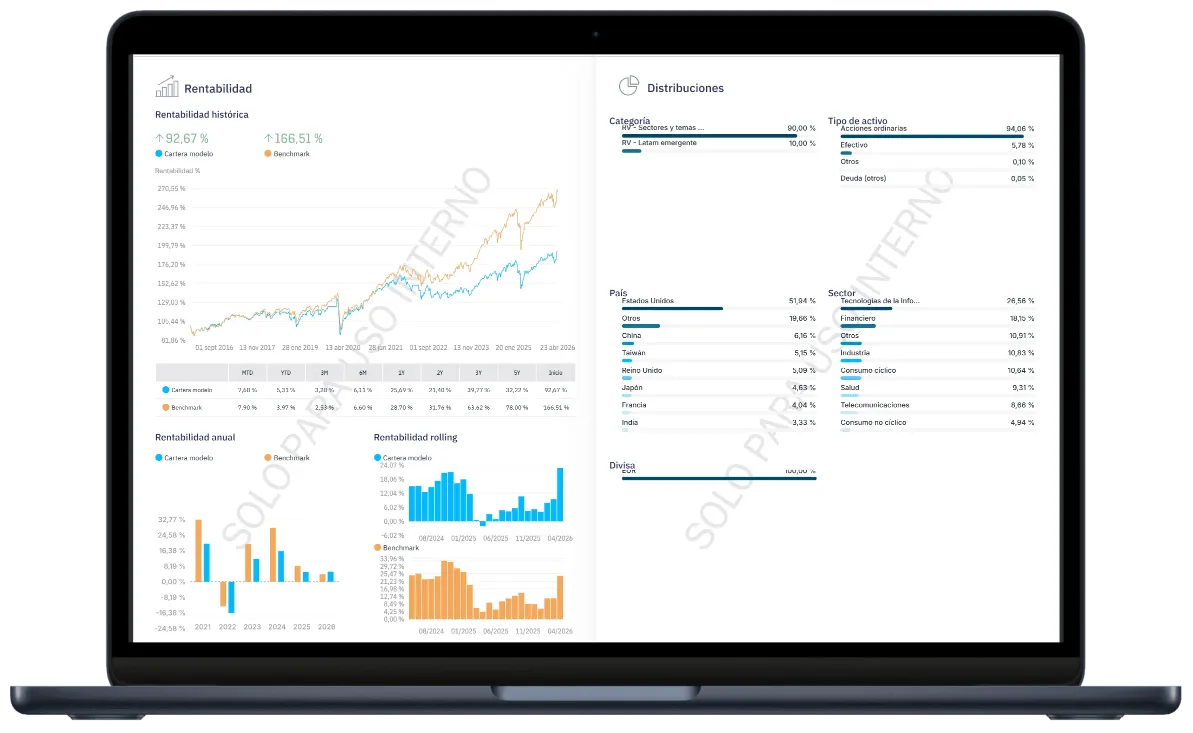 Dashboard interactivo de auditoría de fondos de inversión mostrando una comparativa de rentabilidad real. Análisis financiero que demuestra el rendimiento superior de la gestión activa de Allianz Global Investors frente a las carteras estancadas de la banca tradicional española. Servicio exclusivo de asesoramiento patrimonial gratuito en nuestra oficina de Murcia.