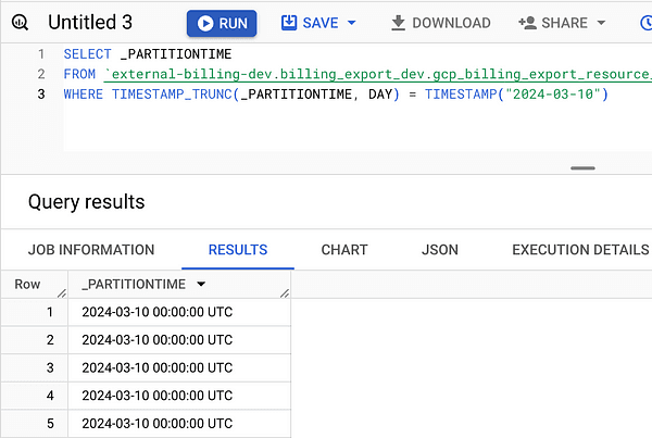 The image displays a screenshot of a SQL query in an editor along with its results. The SQL query is selecting the "_PARTITIONTIME" field from a table with a lengthy name, from a billing system in a development environment.