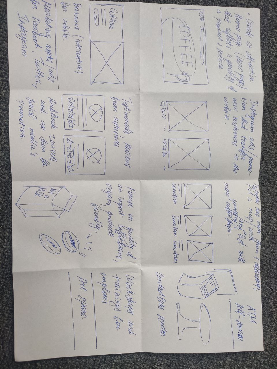 lofi-sketching-wireframing-team-task