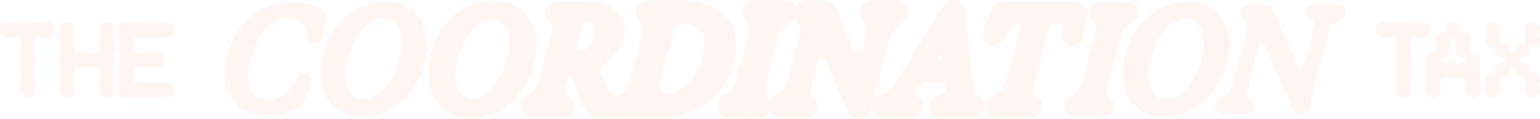 The Coordination Tax