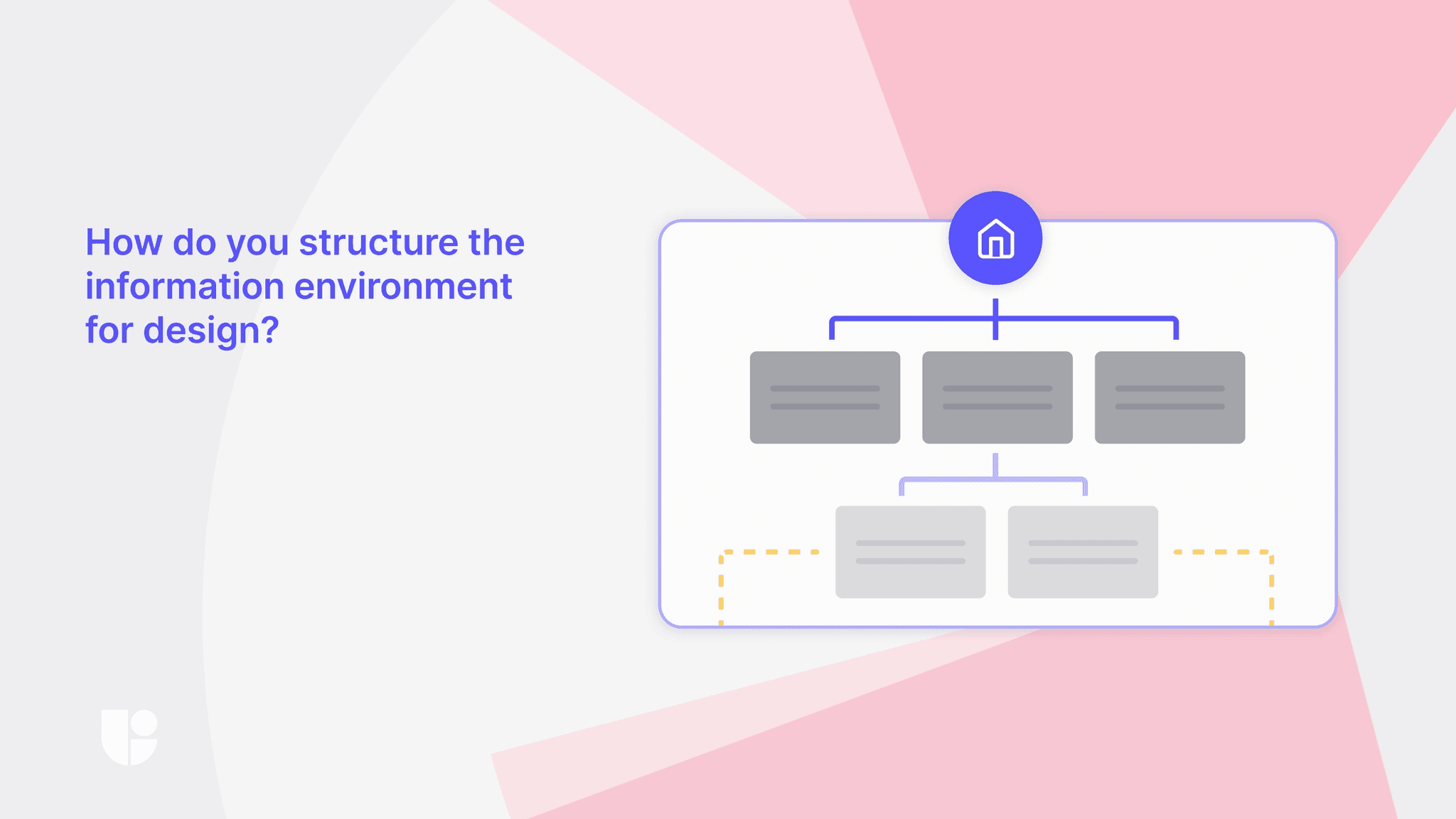 information architecture shown visually through a layout of a website  navigation.