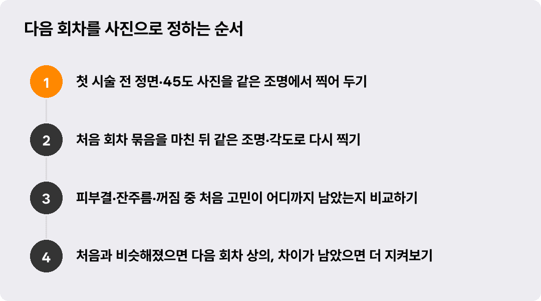 다음 회차를 사진으로 정하는 순서